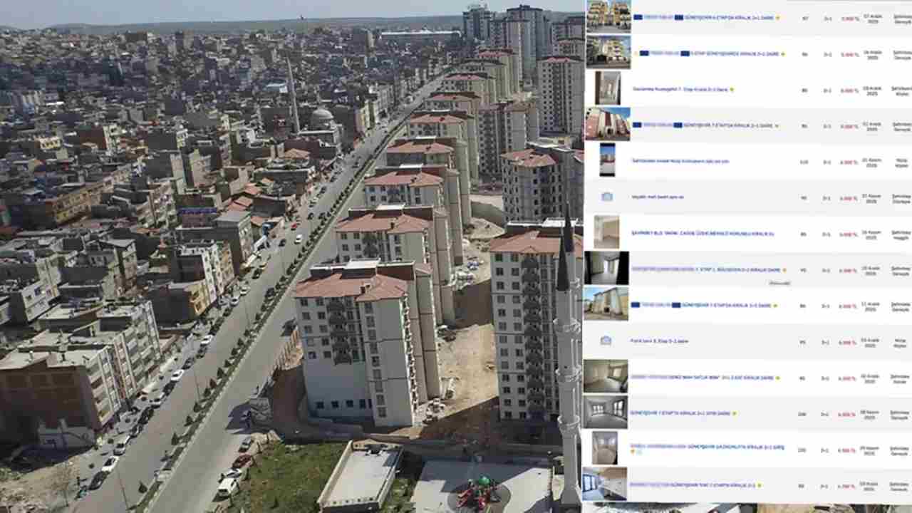 Kiralık Ev Piyasasında Dönüşüm: Kiralar Düşüyor! Kiralık Ev Piyasasında Dönüşüm: Kiralar Düşüyor!