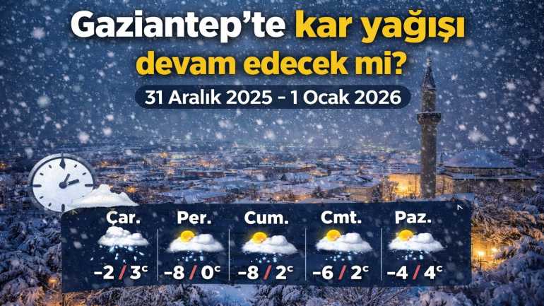 Gaziantep’te Yılbaşı Karla Başlıyor: Buzlanma Uyarısı