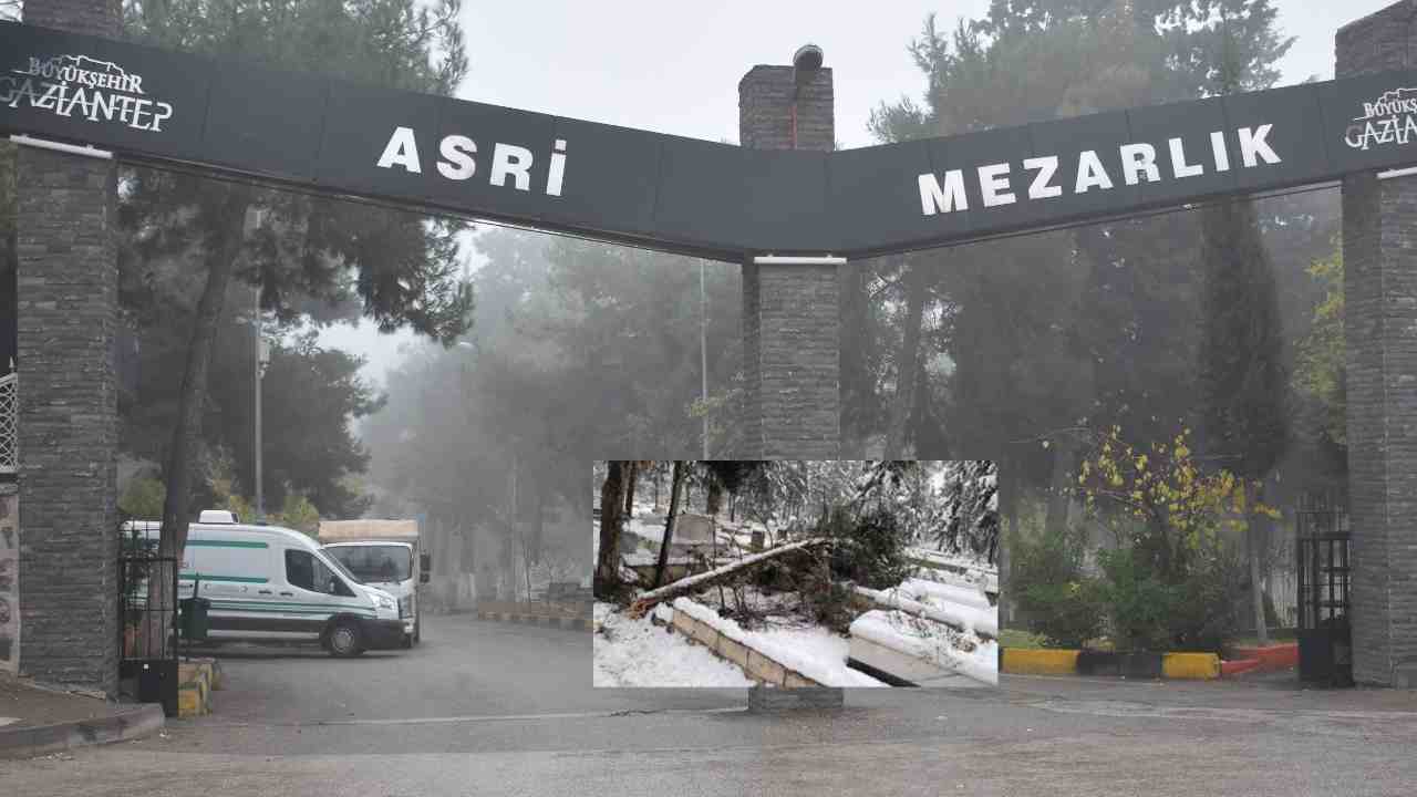 Gaziantep’te 17 Ocak’ta 35 Vefat Olmuş!