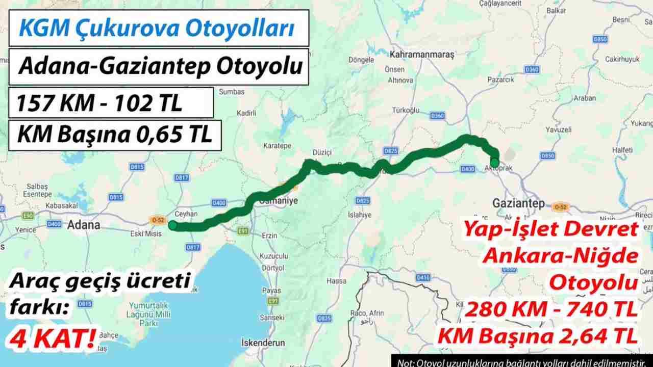 Otoyol Özelleştirme Planı Sürücülerde Endişe Yarattı!