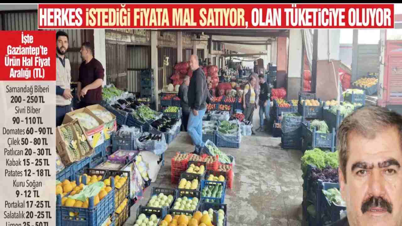 Gaziantep’te Şok Eden Fiyat Artışları! Gaziantep’te Şok Eden Fiyat Artışları!