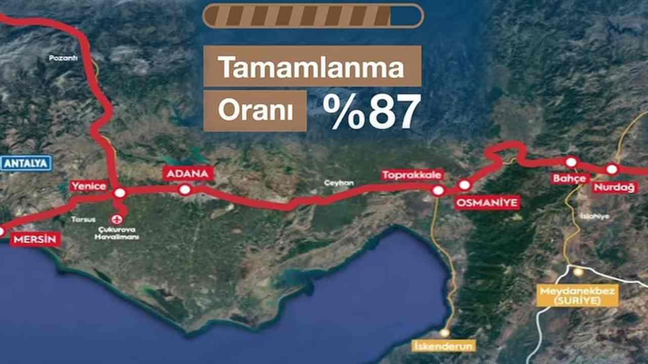 Gaziantep Hızlı Tren Projesi ile Ulaşımda Devrim! Gaziantep Hızlı Tren Projesi ile Ulaşımda Devrim!