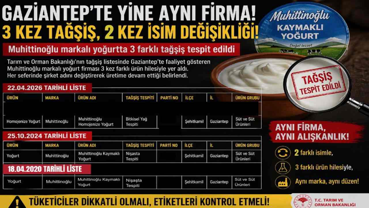 Hileli Yoğurt Üreticisi Sürekli İsim Değiştiriyor!