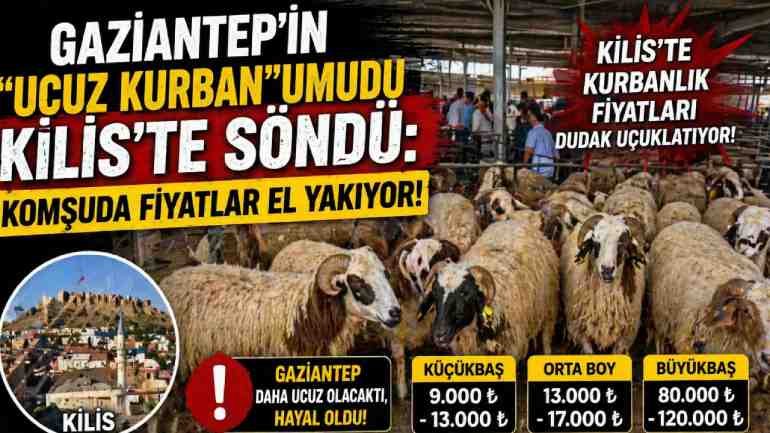 Kurbanlık Fiyatları Yükseldi: Gaziantepliler Bütçe Planlıyor!