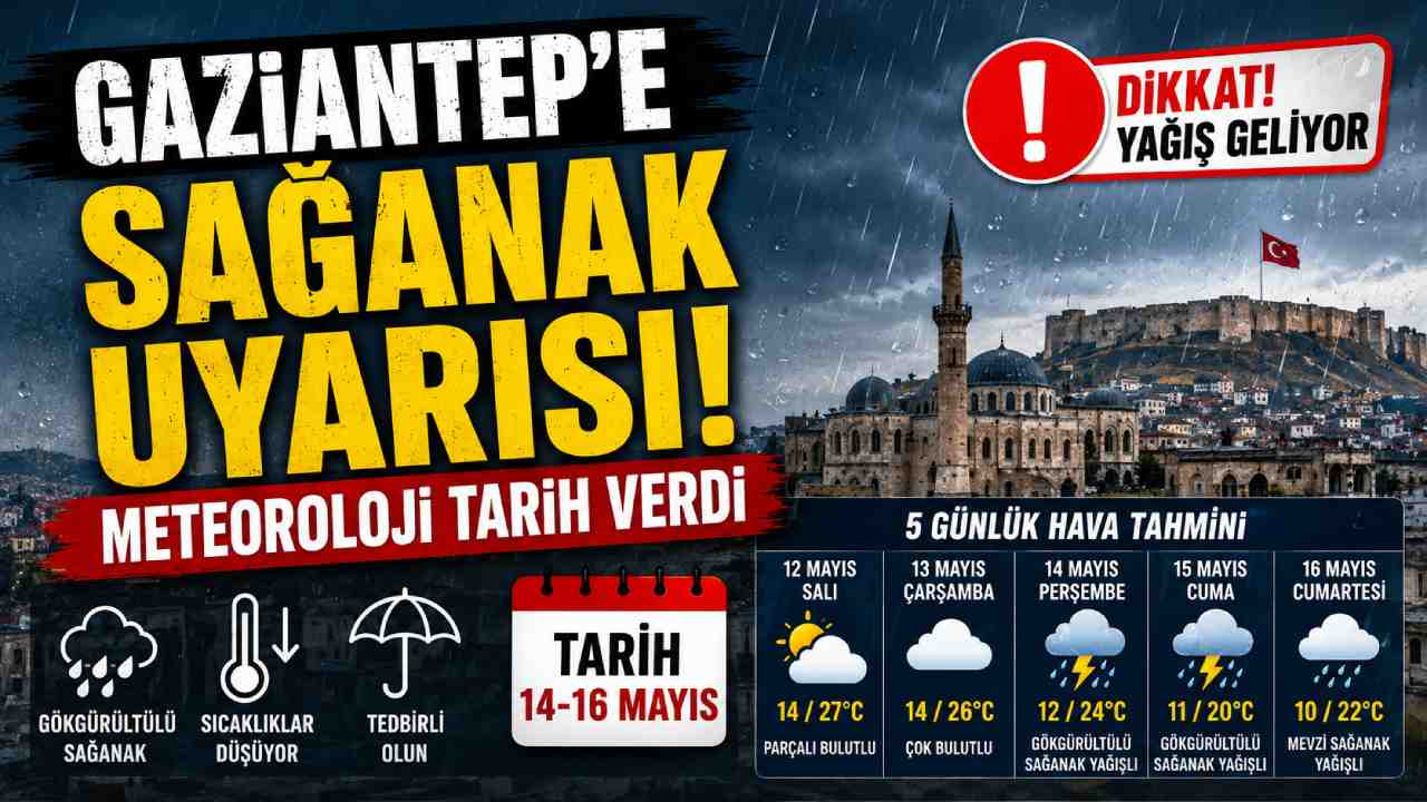 Gaziantep’te Hava Durumunda Ani Değişim Bekleniyor!