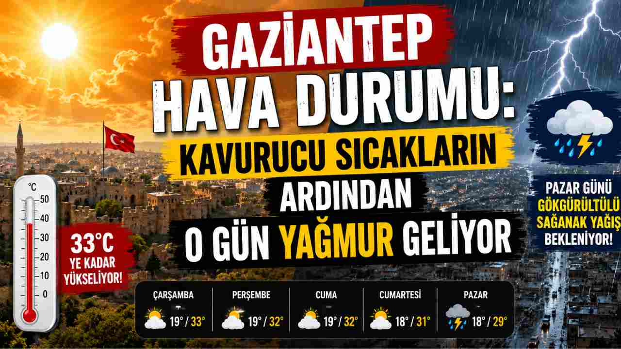 Gaziantep’te Yaz Sıcaklıkları Artıyor, Dikkat!
