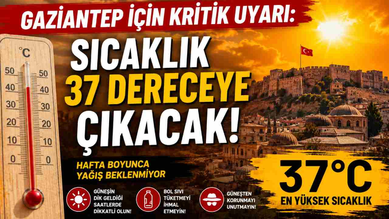 Gaziantep’te Sıcak Hava Dalgası Bekleniyor!