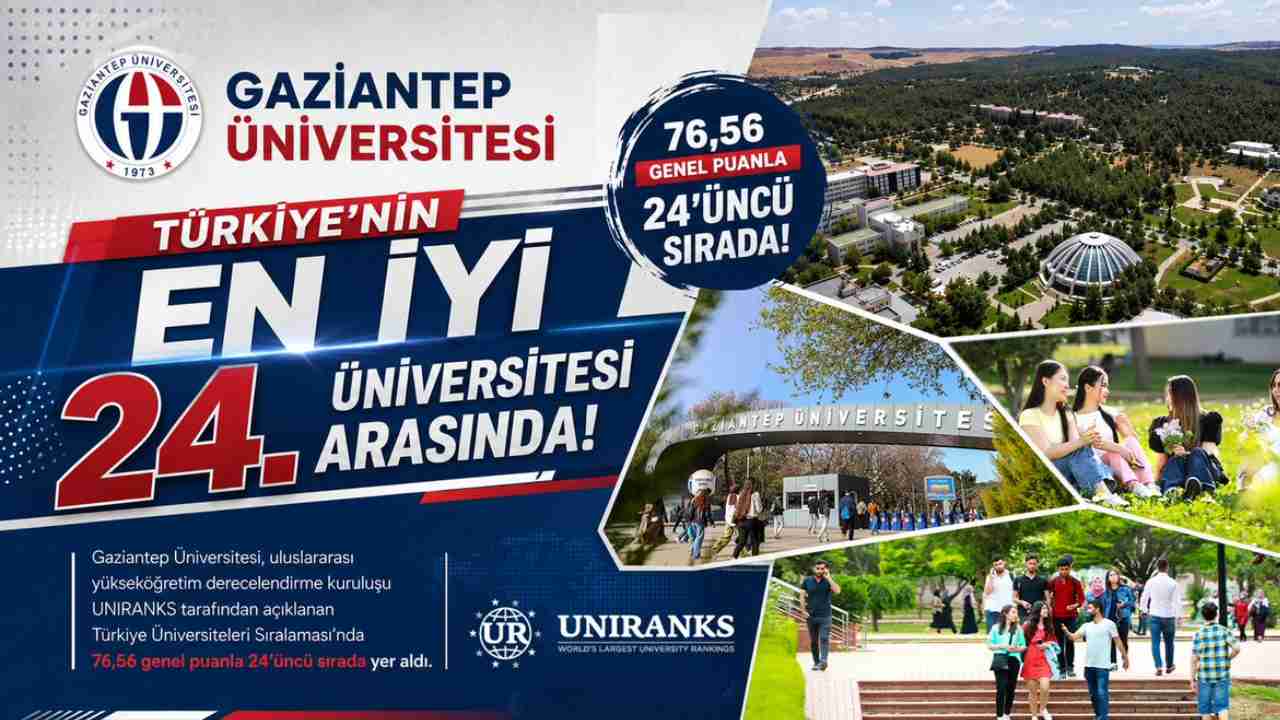 Gaziantep Üniversitesi Sıralamada Yükselişe Geçti!